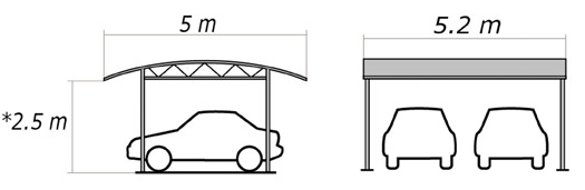 Carport aus Metall